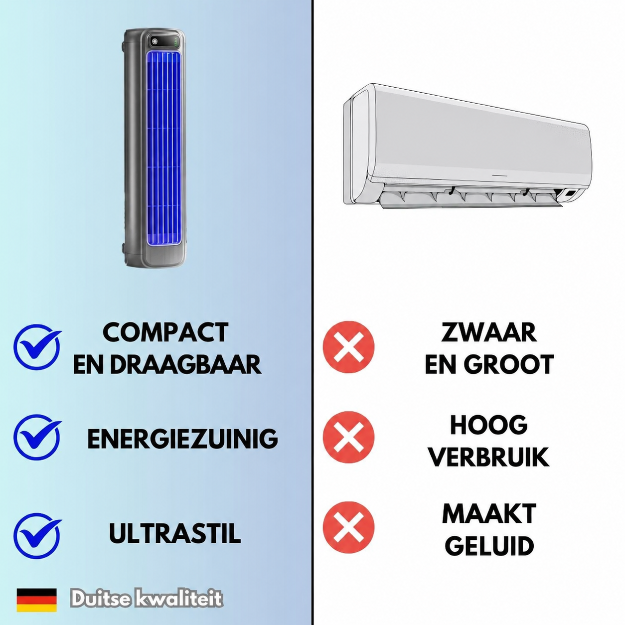 Mobiele Airconditioner | ModeBern