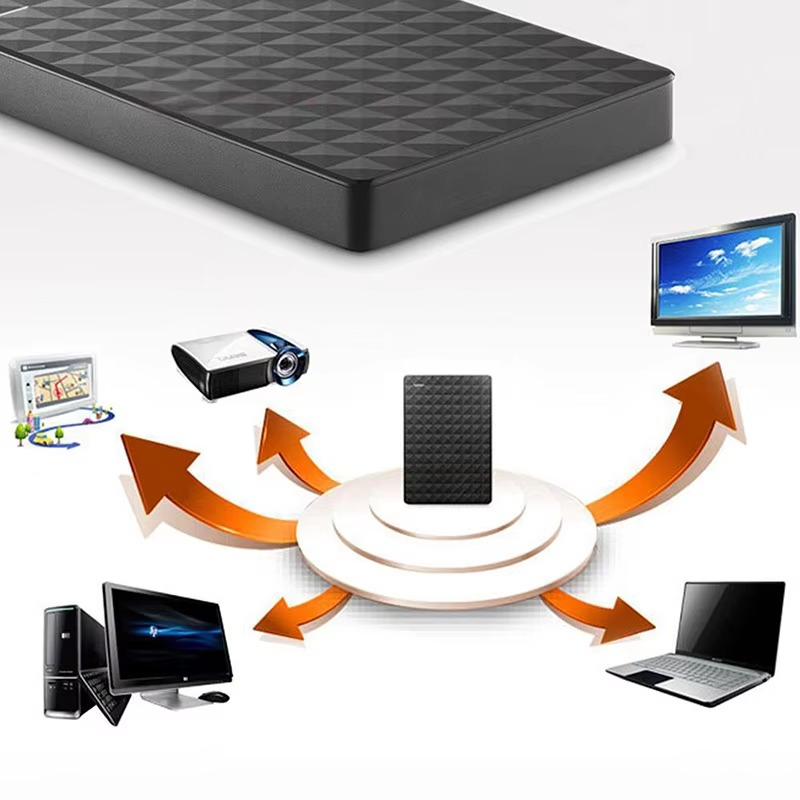 8 TB ultrasnelle draagbare harde schijf