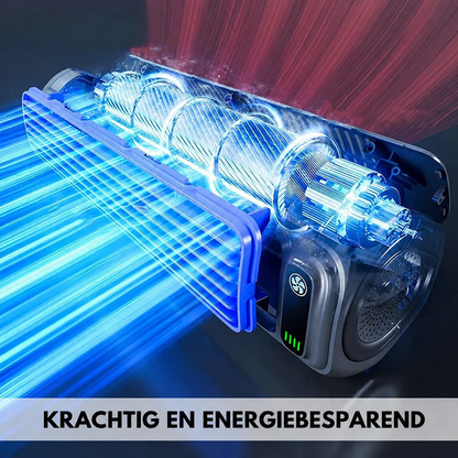 Mobiele Airconditioner | ModeBern