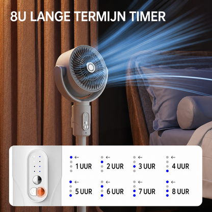 Staande Ventilator met Afstandsbediening – Stil (<36 dB), Luchtbereik tot 30 m, Luchtstroom 2465 m³/u en 5 Snelheden