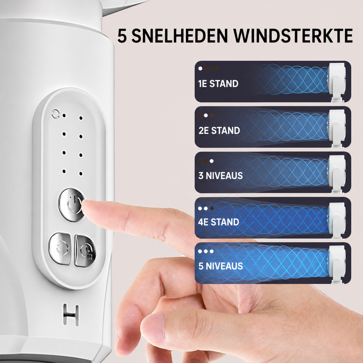 Staande Ventilator met Afstandsbediening – Stil (<36 dB), Luchtbereik tot 30 m, Luchtstroom 2465 m³/u en 5 Snelheden