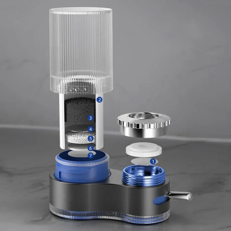 Waterzuiveringsfilter voor Schoon Drinkwater en Minder Verontreinigingen