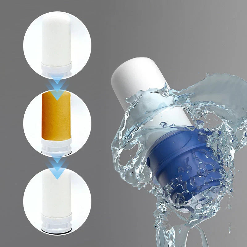 Waterzuiveringsfilter voor Schoon Drinkwater en Minder Verontreinigingen